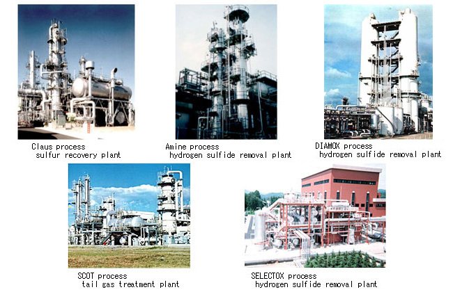 Sulfur Recovery Plant and the variety of Hydrogen Sulfide Removal Plant