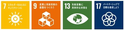SDGs7.9.13.17