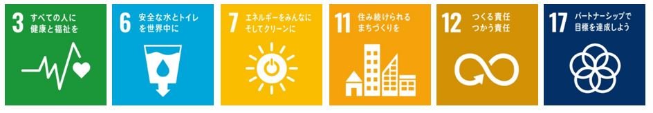 SDGs ロゴ